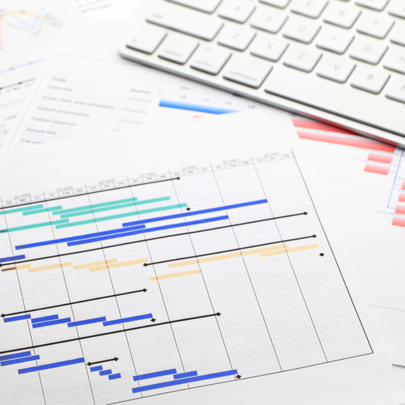 Gantt chart